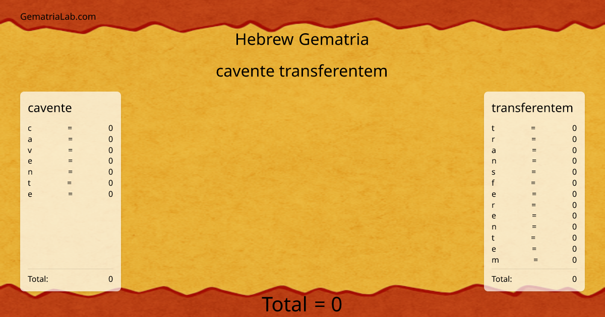 cavente transferentem in hebrew Gematria
